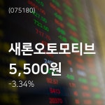 (주가종목정보)새론오토모티브 주가 차트  7일  현재 5500원