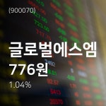 (주가와이어)글로벌에스엠 주가 차트  7일  현재 776원