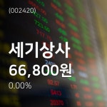 (와이어증시종목) 세기상사주가 1월 8일 현재 66800원 ... 주가 그래프