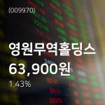 (주가종목정보) 영원무역홀딩스주가 1월 8일 현재 63900원 ... 증권 정보 전망과 주식평가