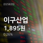 (주가종목정보) 이구산업주가 1월 8일 현재 1895원 ... 증권 시세