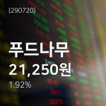 (주가와이어)푸드나무 주가 정보 및 오늘 시세 8일  현재 21250원