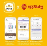 KB국민카드, 리브 메이트 제주 관광지 할인 서비스… 최대 67% ↓