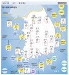 부산 눈, 서구·금정구·연제구·동래구·수영구에 긴급재난문자 차량통제
