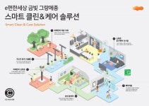 e편한세상 금빛 그랑메종 성남시 최초 미세먼지 저감 솔루션 적용