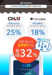 다시 돌아온 GS25 할인 대란, 티몬 머지포인트에서 최대 32% 할인 진행