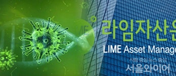 코로나19와 라임사태 충격으로 증권업계 기상도 먹구름 잔뜩