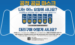 식약처 ,마스크 대리구매 대상 공지...약국 판매시간 오전 9시30분부터
