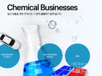 [특징주] 삼양사, 그린뉴딜과 소재개발에 상한가(종합)