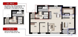 SK건설, 포스트코로나시대 한층 새로워진 SK뷰 선봰다