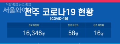 전주 코로나, 17,18,19번 확진자 3명 발생 군산의료원에 이송