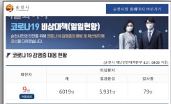 순천시청,코로나19 8,9번째 확진자 발생...순천의료원 이송