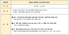 [S-증시 이슈] 똑똑해지는 증권가, 투자자 관심 끌기 나서