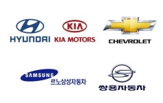 수출 급감에 자동차 생산량 감소… 전년 比 11%↓