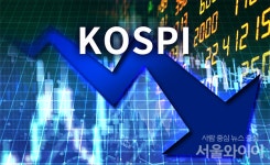 코스피, 1%대 하락 3100대 '붕괴'… 코스닥도 2.16% 급락