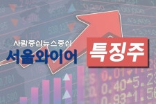 하이로닉, 3분기 실적 호전에 장 초반 강세