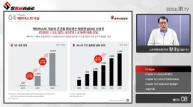 [톡톡IPO] 스코넥엔터테인먼트 메타버스기술 선도기업으로 도약
