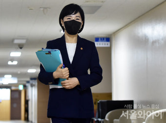 [포토] 전현희 권익위원장에 '추미애 아들 군 특혜의혹' 불똥