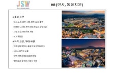 내달 3일부터 제주신화월드 채용박람회 개최… 200여명 채용