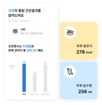 삼성화재, 반려동물 건강 챙기는 착!한펫 서비스 출시