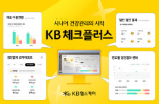 KB헬스케어, 평창카운티에 디지털 헬스케어 서비스 KB체크플러스 제공