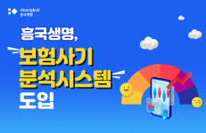 흥국생명, 빅데이터·AI 적용한 보험사기분석시스템 도입