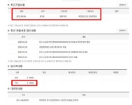 [단독] 뻑가, 오는 4월 4일 가면 벗나…국내 변론기일 확정