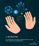 [박시영의 뉴 잡툰] ‘홀로그램전시기획자’, 문화콘텐츠의 입체감·생동감을 전달하다