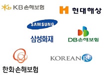 [뉴투분석] 최대 실적 손보사 기부왕은 삼성화재와 NH농협손해보험