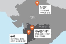 이은글로벌 | 효성 조현준 회장, 베트남 이은 글로벌 시장 공략카드는 ‘인도’