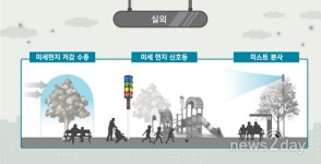 [뉴스투데이 E] 현대건설, 미세먼지 저감 기술로 ‘청정아파트’ 구현한다