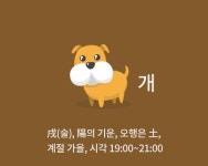 [오늘의 띠별 운세] 개띠, 2월 11일(월요일).. 94년생 짝사랑 상대에게 선물 전달하라