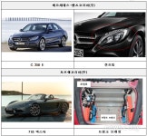 벤츠·포르쉐, 안전기준 위반으로 과징금 처분