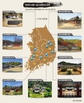 조선 교육기관 ‘한국의 서원’ 9곳, 유네스코 세계유산 등재된다