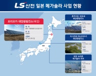 [뉴스투데이 E] LS산전, 1129억원 규모 일본 모리오카 태양광발전소 수주