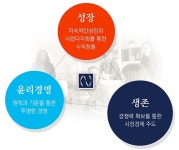 바이럴마케팅 전문기업 (주)신세계애드, 소상공인 위한 패키지상품 출시