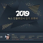 녹스 인플루언서, 2019년도 인기 유튜버 어워즈 선정