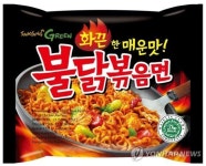 [라면삼국지]① 불닭볶음면 신화 삼양식품 수출서 대박