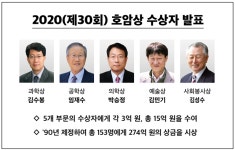 30주년 맞은 호암상에 중성미자 권위자 김수봉, 학전대표 김민기 등 5명 선정돼