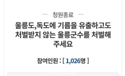 ‘김병수 울릉군수 처벌해주세요’ 10% 참여한 靑 청원 마감