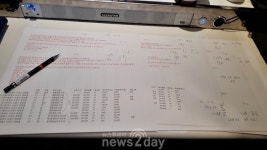 구청장 부인까지…날로 커져가는 대구·경북 ‘LH 투기’ 의혹
