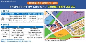 평택도시공사, 경기경제자유구역 평택 포승(BIX)지구 내 근린생활시설용지 3필지 공급
