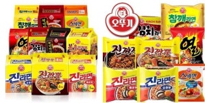 “오뚜기의 가격인상은 가공식품 가격상승 사이클의 본격화 기대”