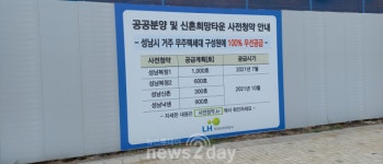 [JOB현장에선] “현장 인력강화”…LH, 2·4대책 등 차질없이 수행