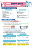 국토부, 1인 가구 등 청년층에게 민영주택 특공 청약기회 부여