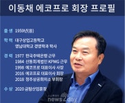 [CEO리포트] 야간대학 출신 이동채 에코프로 회장, 통찰력과 담대함으로 현대중공업 넘어선 시총 키워