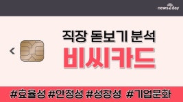 [뉴스투데이 카드뉴스] 평균연봉 1억1700만원 비씨카드, 취업어때?