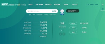 [구명길의 해.완.뽀 (12)] 상품기획을 위한 거시적 트렌드를 파악하라