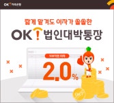 OK저축은행, 법인 특화 ‘OK법인대박통장’ 판매···연 2% 금리 제공