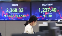 (마감) 코스피, 기관 순매도 속 이틀째 하락…2,360선까지 후퇴